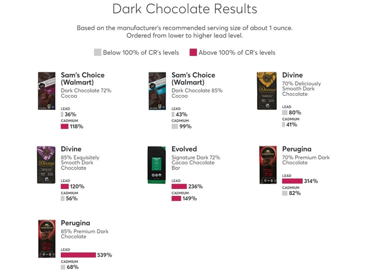 dark choccolate (1)