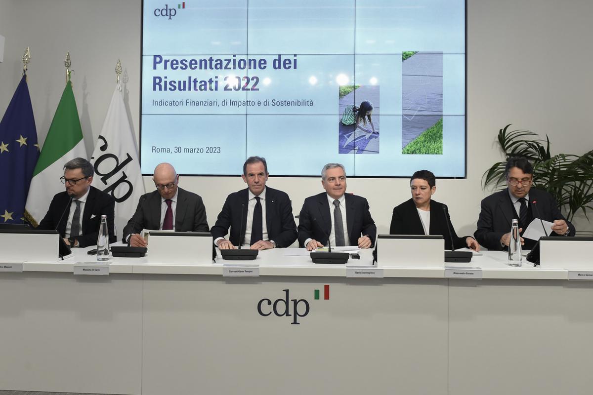 CDP, nel 2022 utile netto in crescita a 2,5 miliardi CDP, nel 2022 utile netto in crescita a 2,5 miliardi