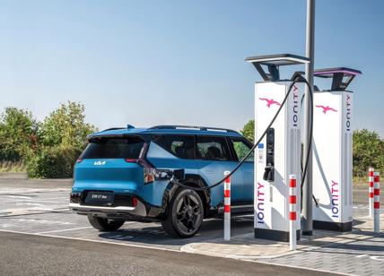 Kia, arriva la tecnologia Plug&Charge per ricariche EV più veloci e facili