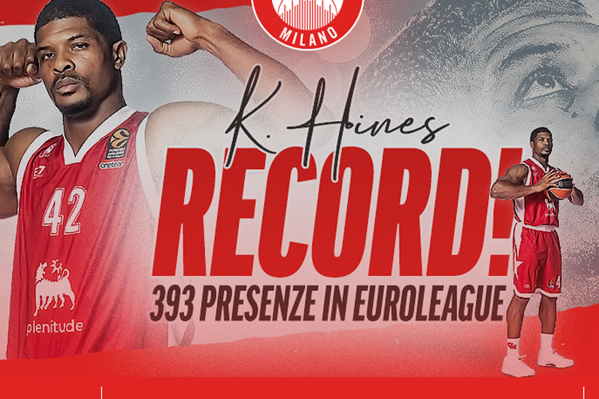 kyle hines olimpia milano