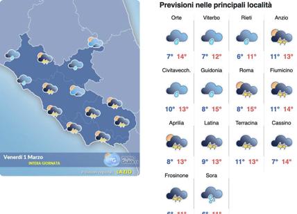 Meteo Roma 1 marzo: temporali di passaggio, sabato sole e domenica di pioggia