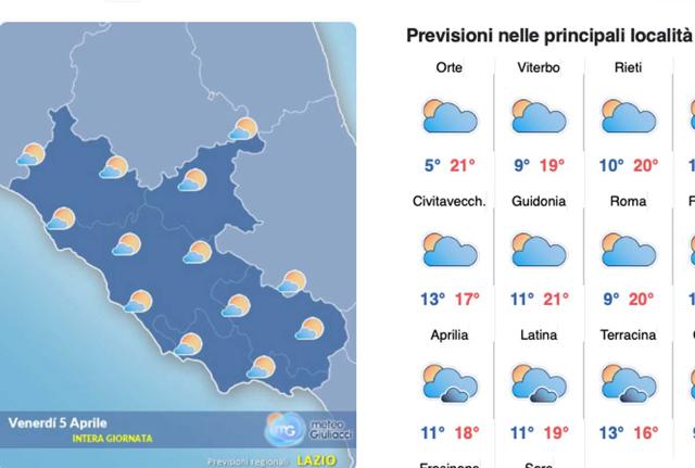 Il meteo del 5 aprile Il meteo del 5 aprile