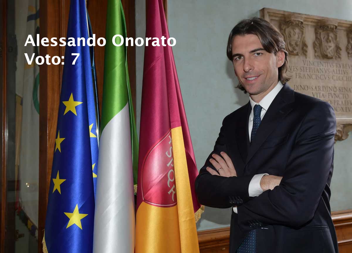 Pagelle giunta Alessandro Onorato