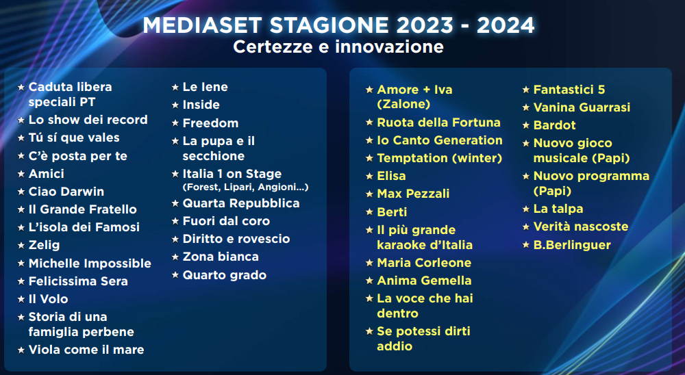 palinsesti mediaset novità conferme