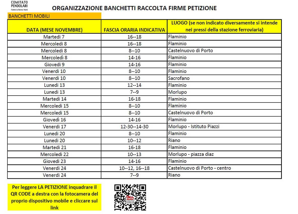 Gli orari per la raccolta firme nelle stazioni