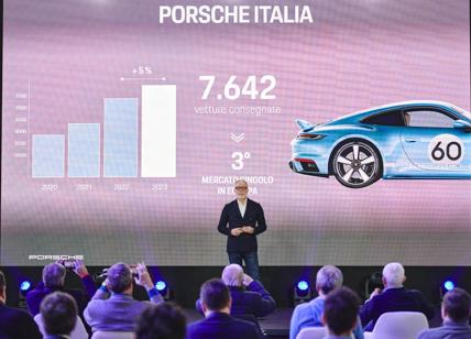 Porsche Italia , un 2023 in crescita confermandosi terzo mercato in Europa