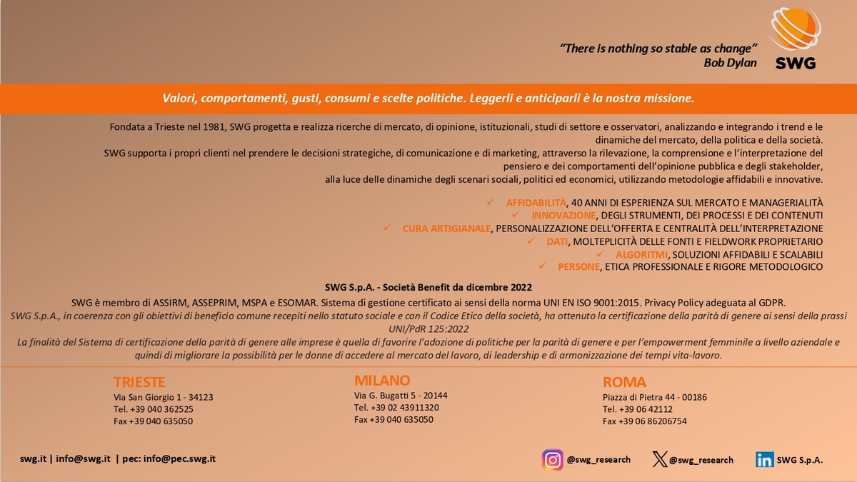 RADAR SWG, 18 - 24 marzo 2024. RADAR SWG, 18 - 24 marzo 2024.