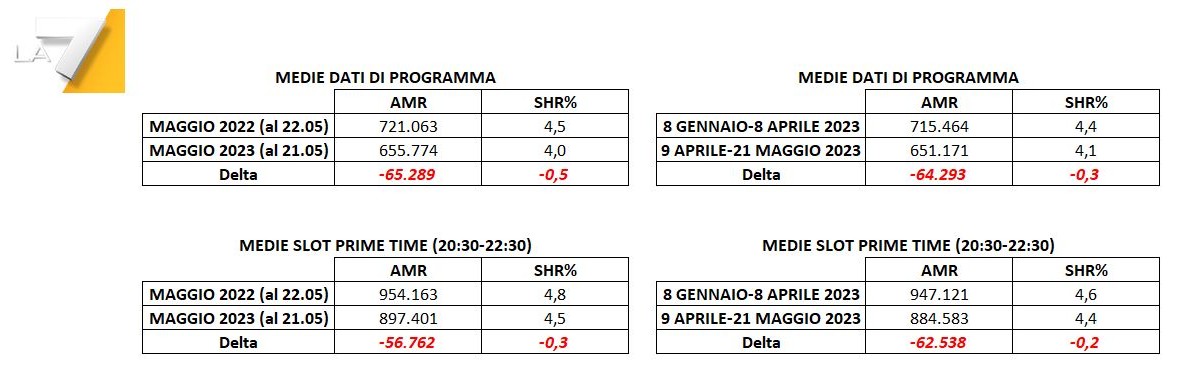 report tv