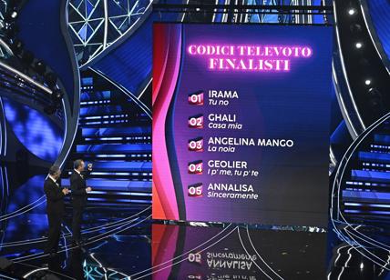 Sanremo, Codacons e Assoutenti chiedono di fare “chiarezza” sul televoto
