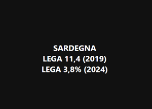 Affari in rete/ Elezioni in Sardegna, la discesa della Lega dal 2019 a oggi