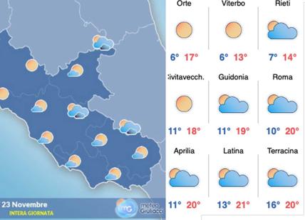 Il meteo di Roma del 23 novembre: poco nuvoloso. E le temperature vanno giù