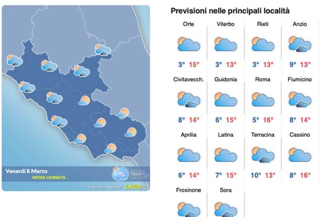 Il meteo dell'8 marzo Il meteo dell'8 marzo