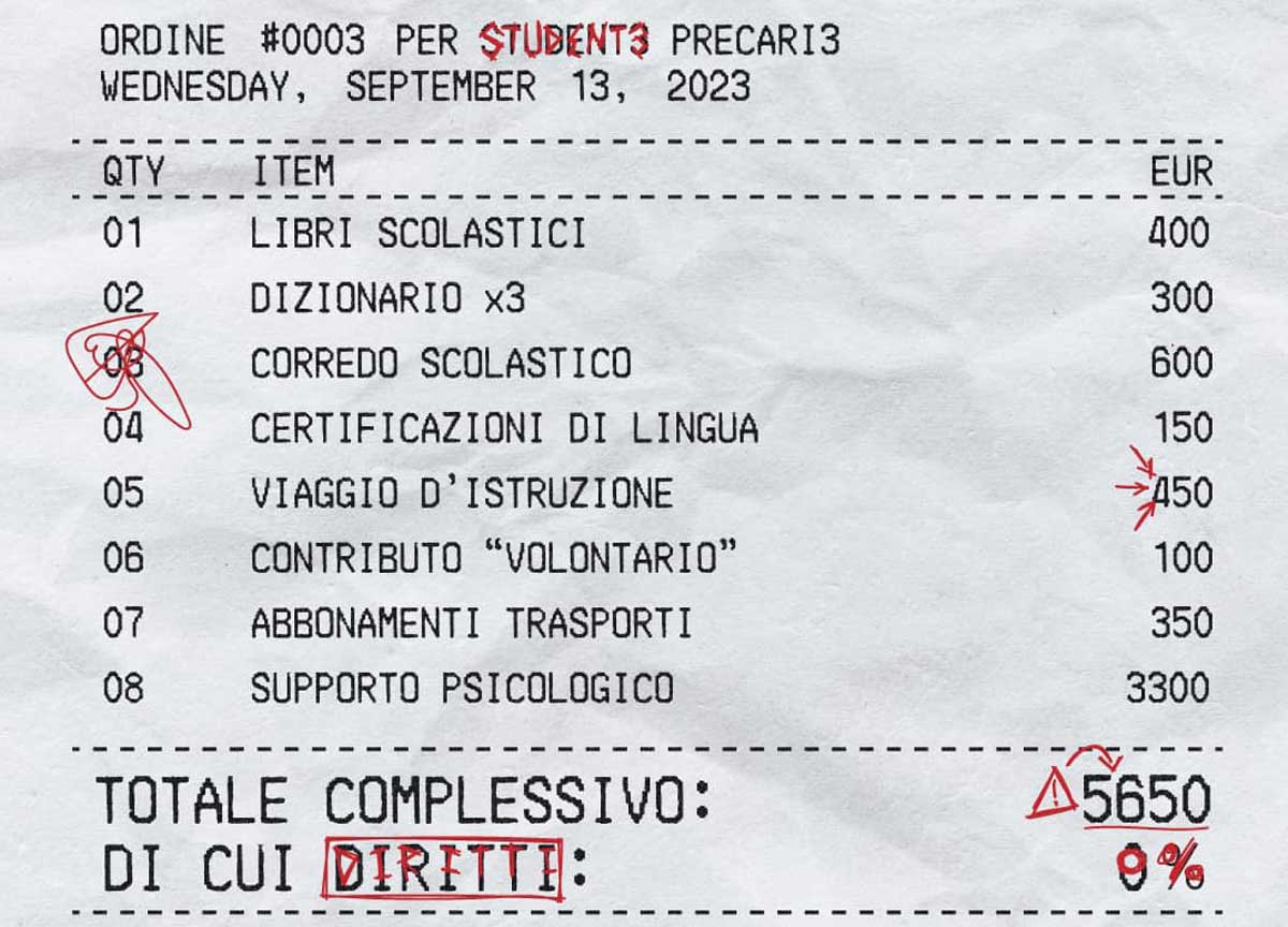 La lista della spesa per l'anno scolastico La lista della spesa per l'anno scolastico