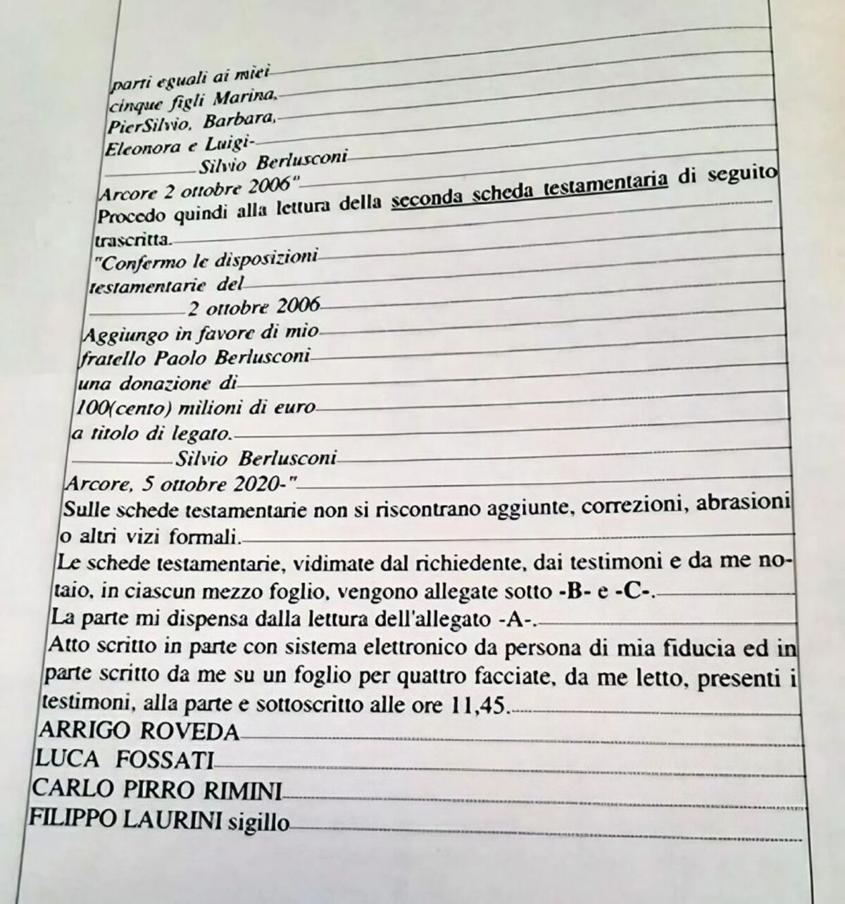 Testamento di Silvio Berlusconi Testamento di Silvio Berlusconi
