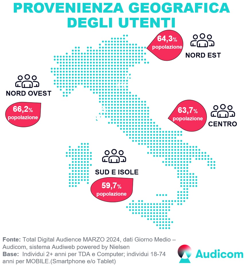 TotalDigitalAudience area geo Marzo2024