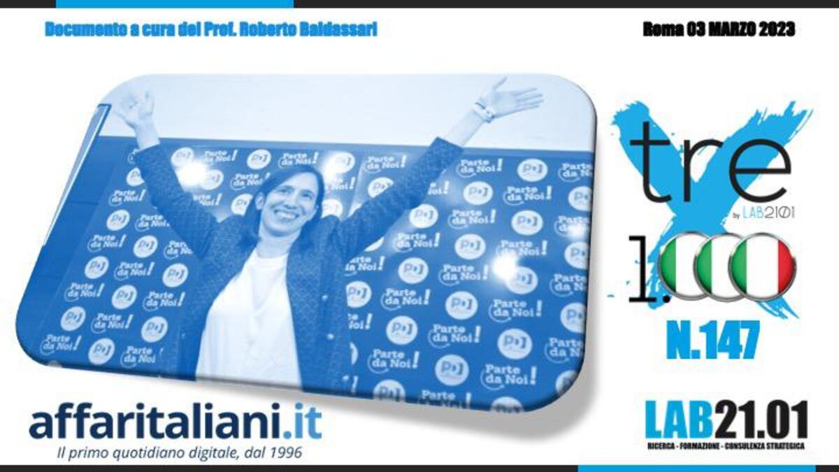 Sondaggi