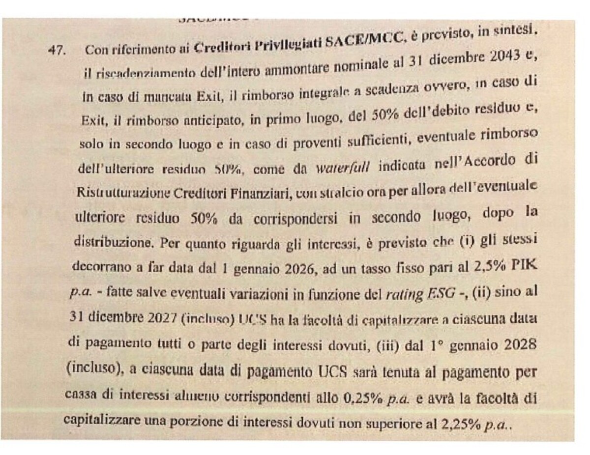 Crediti verso le imprese Crediti verso le imprese