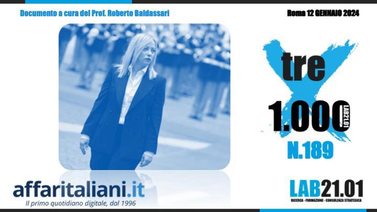 Sondaggio 12 gennaio
