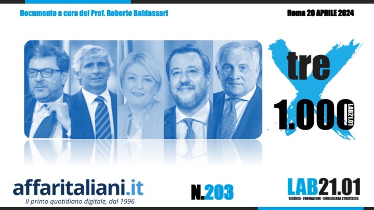 Sondaggio 20 aprile