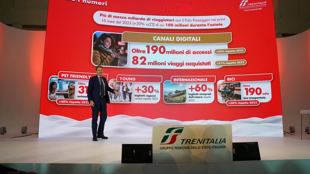 Gruppo FS, annunciate le novità della Trenitalia Winter Experience 2023 Gruppo FS, annunciate le novità della Trenitalia Winter Experience 2023