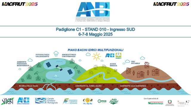 Macfut 2025: lo stand di ANBI ospiterà l’inaugurazione della 42ª edizione della Fiera