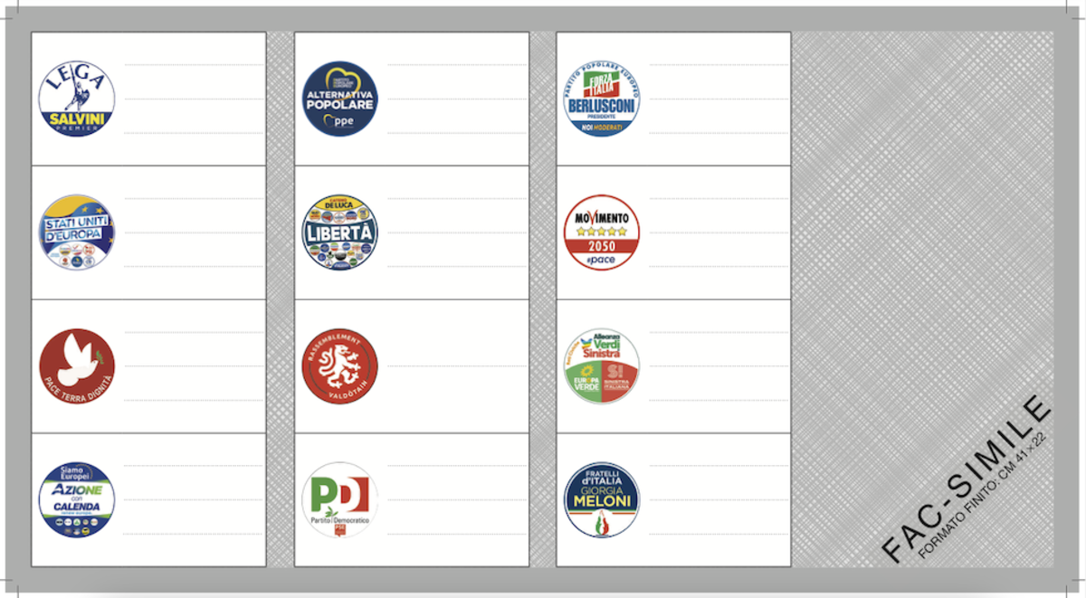 Circoscrizione nordoccidentale (Lombardia, Liguria, Valle D’Aosta e Piemonte)