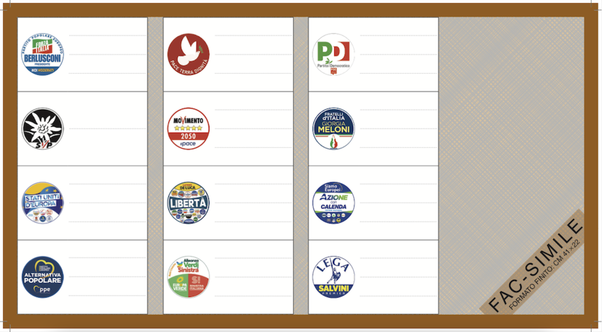 Circoscrizione nordorientale (Veneto, Trentino Alto Adige, Friuli Venezia Giulia ed Emilia Romagna)