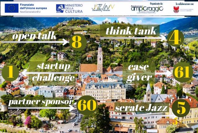 Jazz'Inn 2024: al via oggi a Merano l'ottava edizione del Living Lab