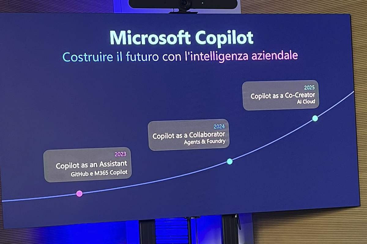 Conferenza stampa di presentazione della partnership strategica tra Siemens e MIcrosoft per l'AI industriale Conferenza stampa di presentazione della partnership strategica tra Siemens e MIcrosoft per l'AI industriale