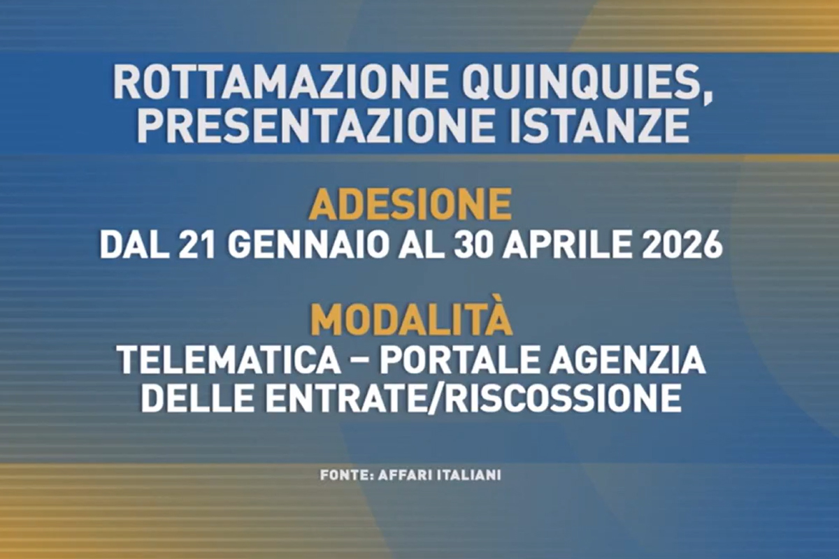 https://www.affaritaliani.it/static/upl2025/affa/0000/affaritaliani15.jpg