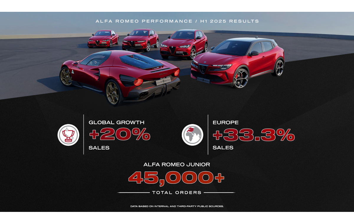 https://www.affaritaliani.it/static/upl2025/alfa/alfa-romeo17.png