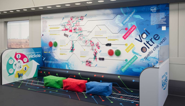 Gruppo FS, Trenitalia: arriva l’area INTERCITY Kids a bordo dei nuovi treni
