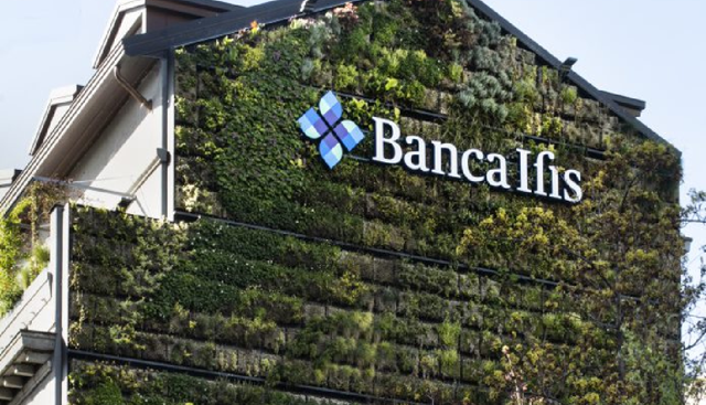 Banca Ifis premiata da Extel per il miglior programma ESG in Europa tra le Small e Mid Cap