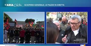 L'aria che tira
