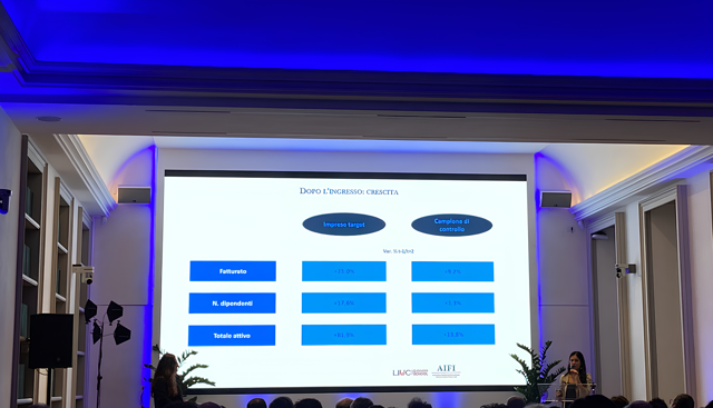 Mediobanca, presentato a Milano lo studio "Private Equity e Mid Cap: vent'anni di storia"