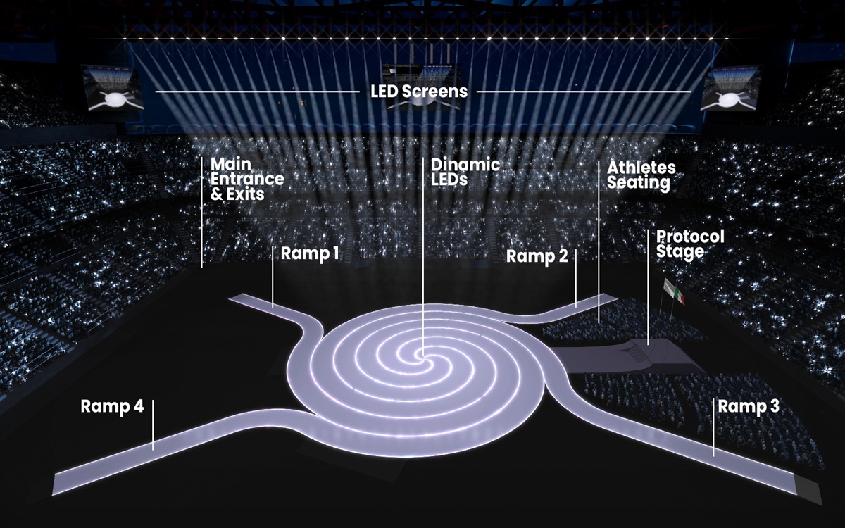 https://www.affaritaliani.it/static/upl2025/mico/mico26_stagedesign.jpg