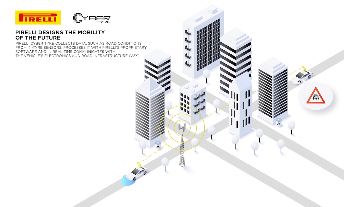 Pirelli Cyber Tyre vince agli AutoTech 2025: rivoluzione V2X