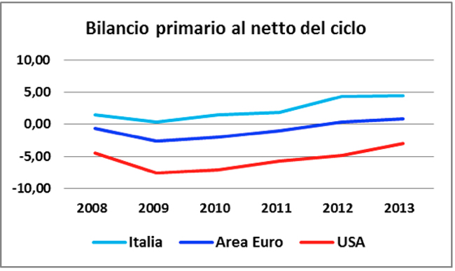 austerity (1) austerity (1)
