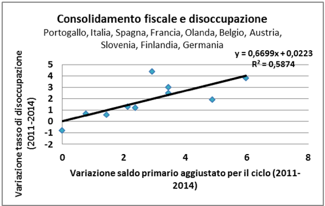 austerity (2) austerity (2)