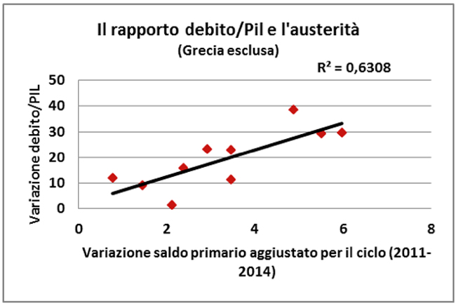 austerity (6) austerity (6)
