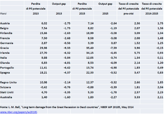 austerity (7) austerity (7)