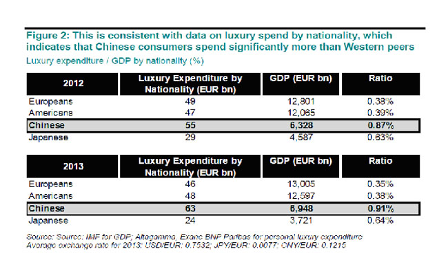 China Reality Check1 China Reality Check1