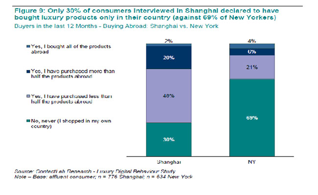 China Reality Check3 China Reality Check3