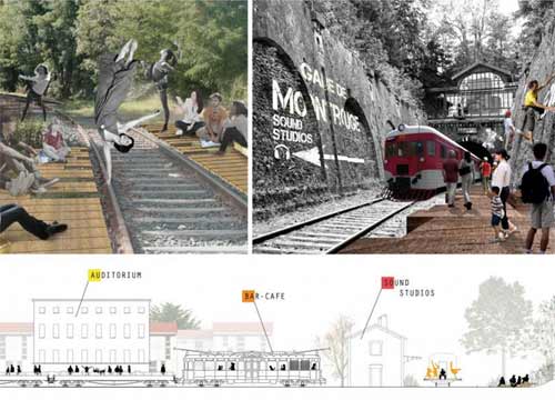 ferrovia ferrovia
