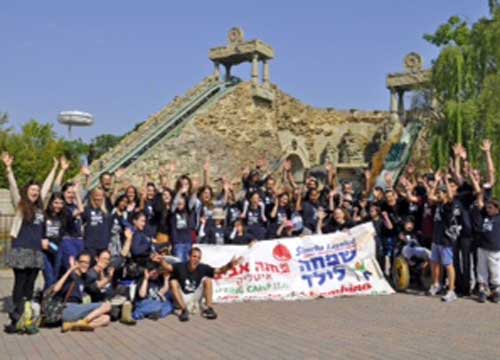 Gardaland Fondazione Simch1 Gardaland Fondazione Simch1