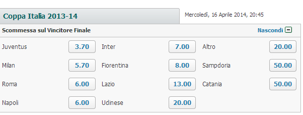 PADDY POWER COPPA ITALIA PADDY POWER COPPA ITALIA