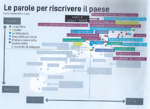 rapporto coop rapporto coop