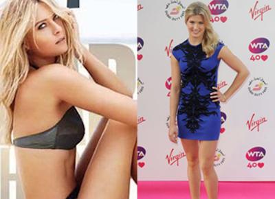 Sharapova-Dimitrov e la bella Eugenie Bouchard... triangolo nel tennis