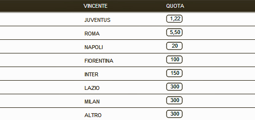 SNEI SCUDETTO SNEI SCUDETTO