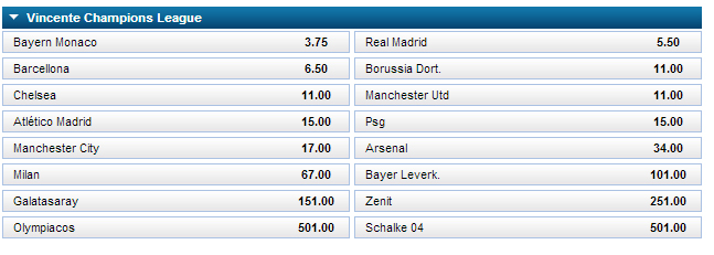 WILLIAM HILL CHAMPIONS WILLIAM HILL CHAMPIONS